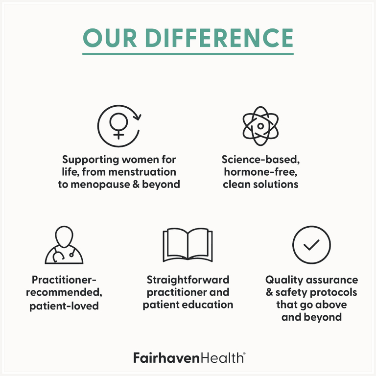 Fairhaven Health, мио-инозитол и D-хиро-инозитол, 120 капсул