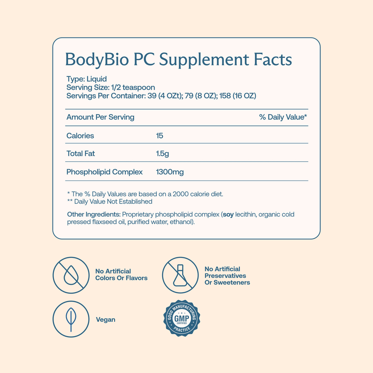 BodyBio, ФК, липосомальный фосфолипидный комплекс, 118 мл (4 жидк. унции)