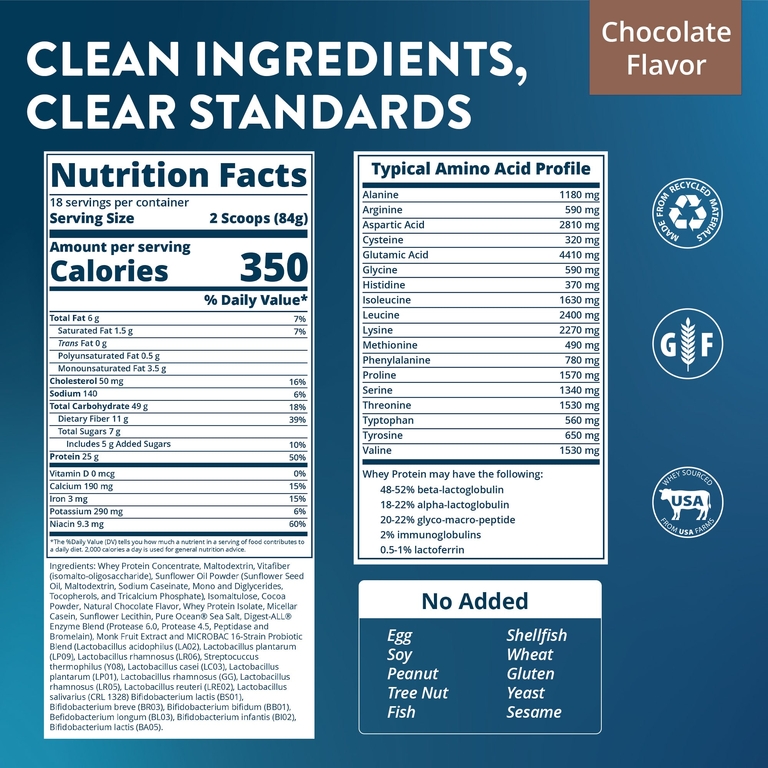 MRM Nutrition, гейнер, со вкусом шоколада, 1512 г (3,3 фунта)