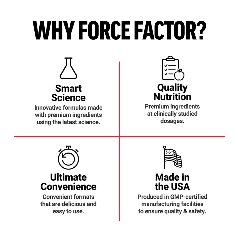 Force Factor, Smarter Greens®, суперфуды и порошок для улучшения пищеварения, гранат и ягоды, 477 г (16,8 унции)