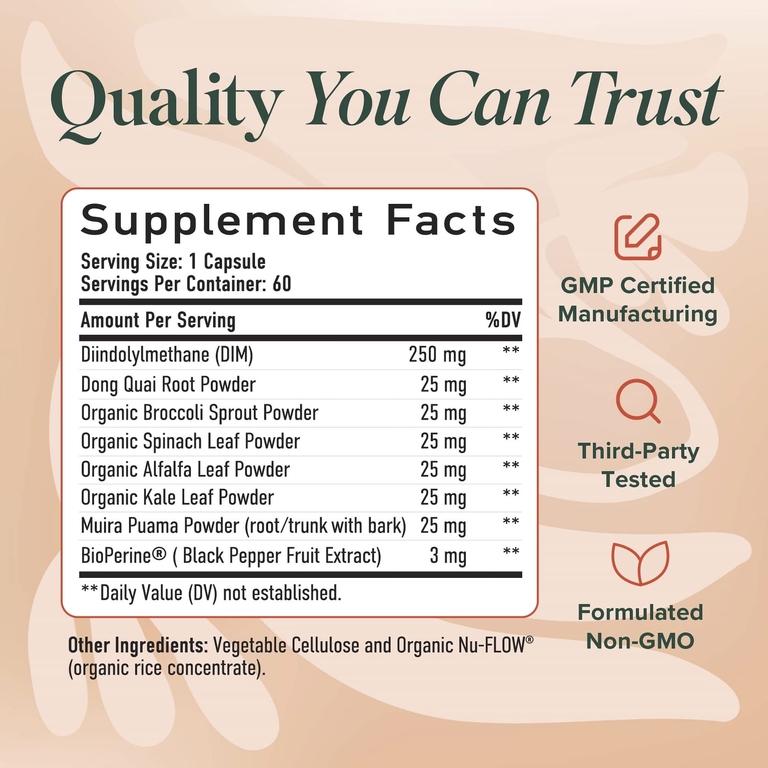 SMNutrition, ДИМ для женщин, 60 капсул