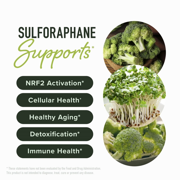 SMNutrition, активированный комплекс с сульфорафаном, с отсроченным высвобождением, 60 капсул