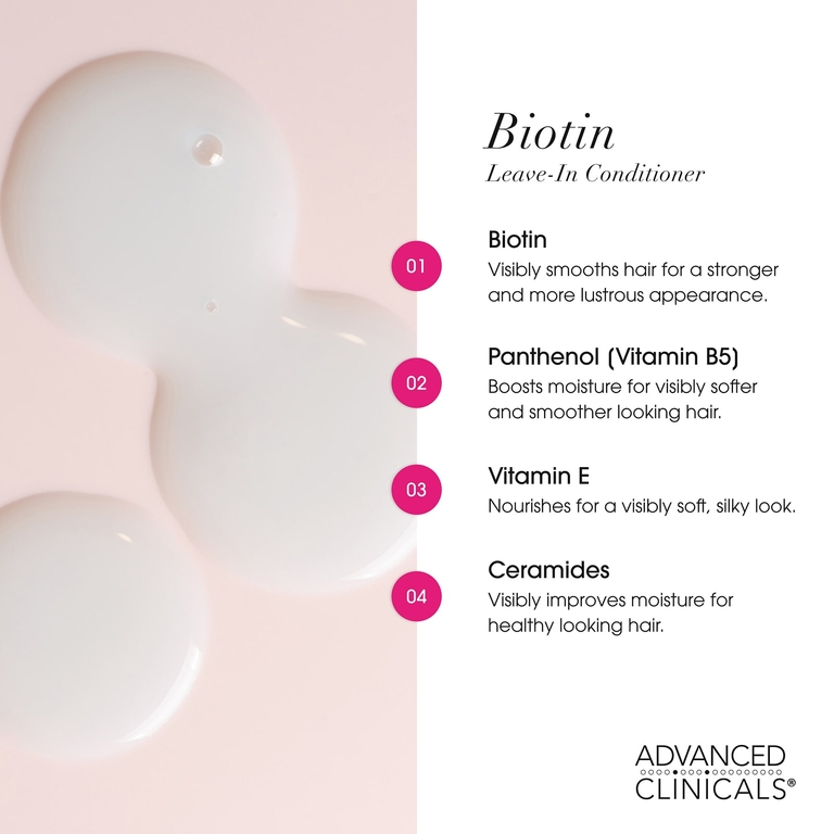 Advanced Clinicals, Biotin, несмываемый кондиционер, 237 мл (8 жидк. Унций)