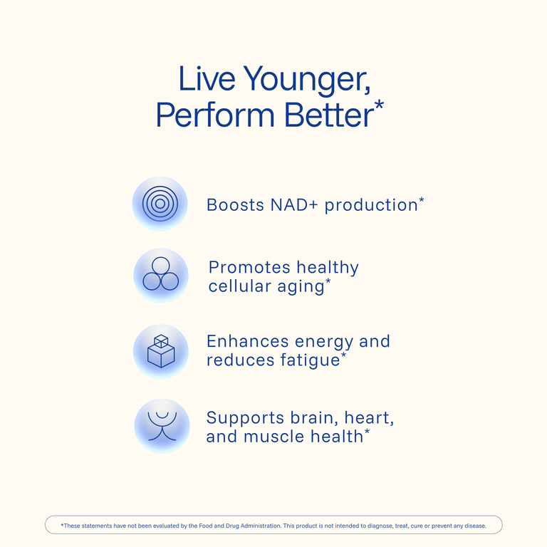ProHealth Longevity, NMN Pro 300, 300 мг, 90 капсул