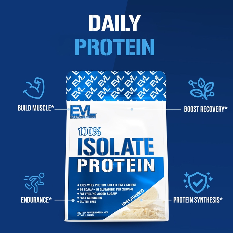 EVLution Nutrition, 100% изолят протеина, без добавок, 454 г (1 фунт)
