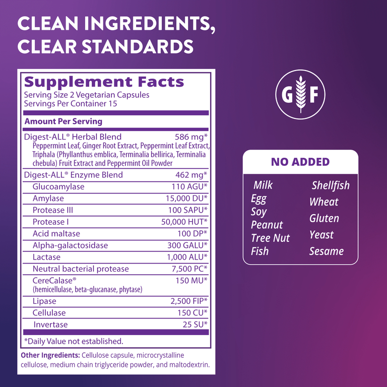 MRM Nutrition, Digest-All®, 30 капсул