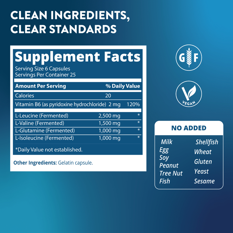 MRM Nutrition, смесь аминокислот с разветвленной цепью (BCAA) и L-глютамина, 150 капсул