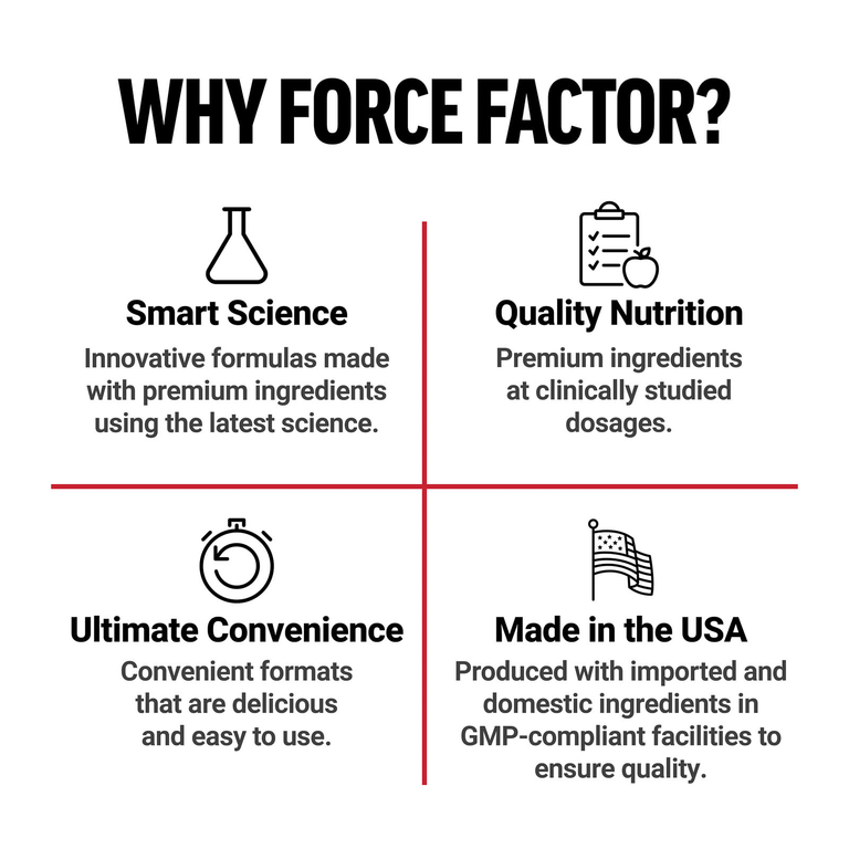 Force Factor, Моногидрат креатина, без добавок, 300 г (10,6 унции)