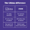 Ultima Replenisher, Смесь электролитов, голубая малина, 315 г (11,1 унции)