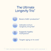ProHealth Longevity, Liposomal NMN Pro ™ Complete, 90 капсул