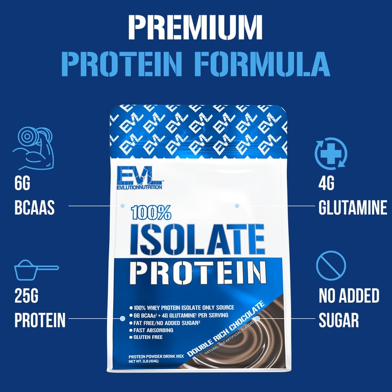 EVLution Nutrition, 100% изолят протеина, шоколад двойной насыщенности, 454 г (1 фунт)