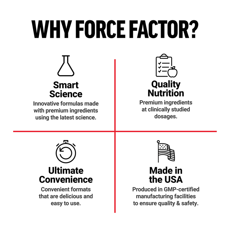 Force Factor, альфа-ГФХ, 60 вегетарианских капсул (300 мг в 1 капсуле)