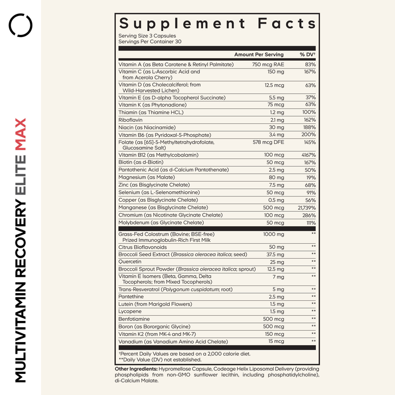 Codeage, Sport, Multivitamin Recovery Elite Max, 90 растительных капсул