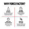 Force Factor, Complete Cranberry ™, сладкая клюква, 60 жевательных таблеток