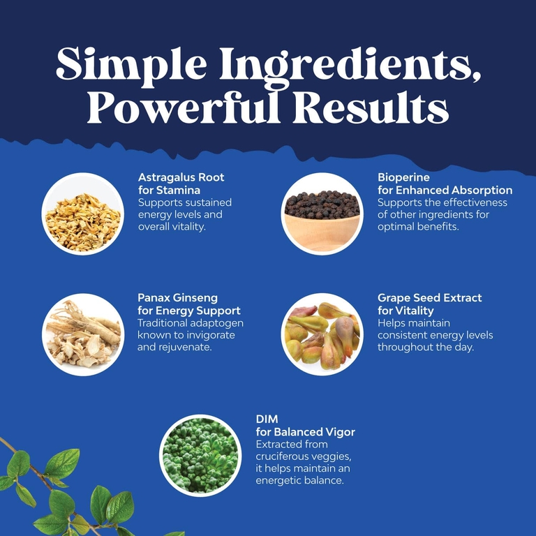 Nature's Craft, DIM для мужчин с BioPerine®, 120 капсул