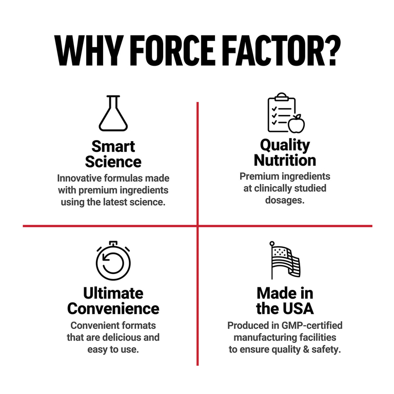 Force Factor, Цитрат калия, 99 мг, 180 растительных капсул (Товар снят с продажи) 
