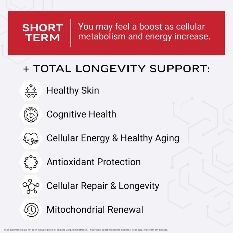 Force Factor, NAD + Longevity Nutrient Complex, 60 растительных капсул