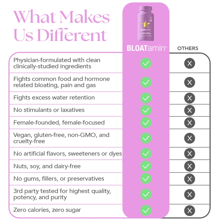 HAIRtamin, BLOATamin ™, 30 веганских капсул