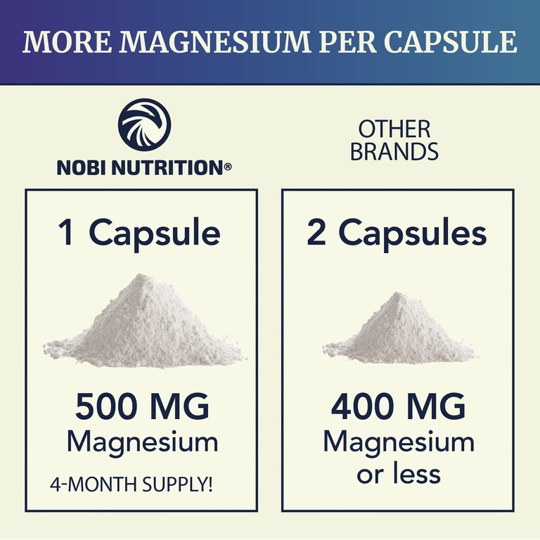 Nobi Nutrition, комплекс цитрата магния с оксидом магния, максимальное усвоение, 500 мг, 120 капсул