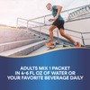 Nature's Way, Joint Movement Glucosamine®, смесь для приготовления напитков, с повышенной силой действия, без ароматизаторов, 20 пакетиков по 4,56 г (0,16 унции)