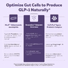 Triquetra Health, PX Therapeutics™, GLP-Pro™ GLP-1, пробиотики и постбиотики, 30 капсул