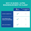 Qunol, Ultra Magnesium, 250 мг, 30 таблеток, покрытых оболочкой