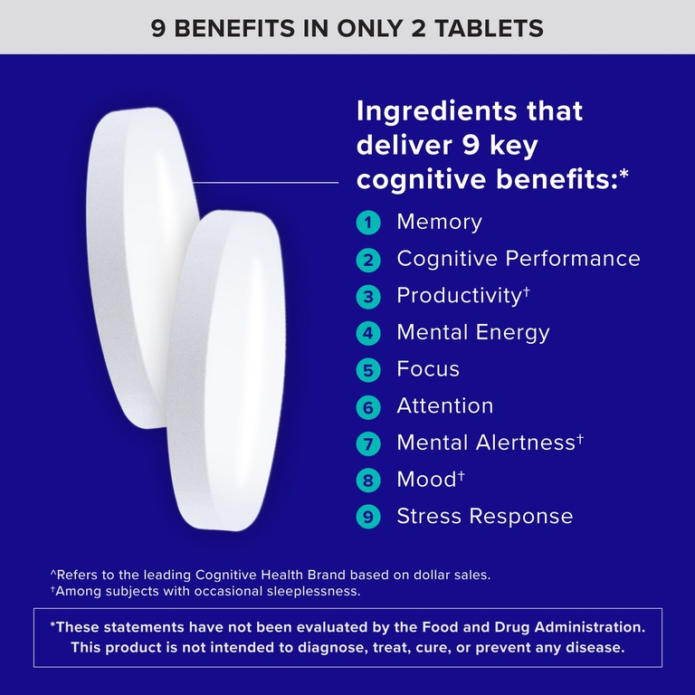 Qunol, Brain Health Memory Plus, 60 таблеток