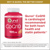 Qunol, коэнзим Q10, со вкусом насыщенного апельсина, 60 жевательных таблеток (50 мг в 1 таблетке)