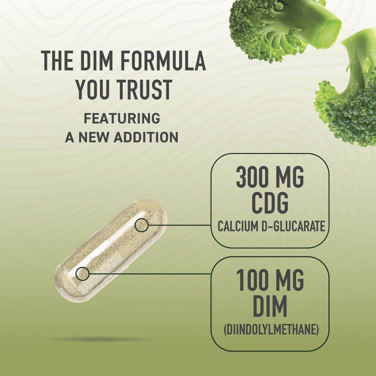 SMNutrition, CDG и DIM, 30 капсул