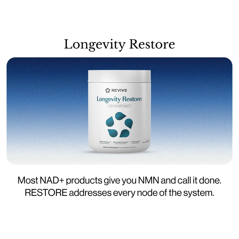 Revive, Longevity Restore, 90 вегетарианских капсул