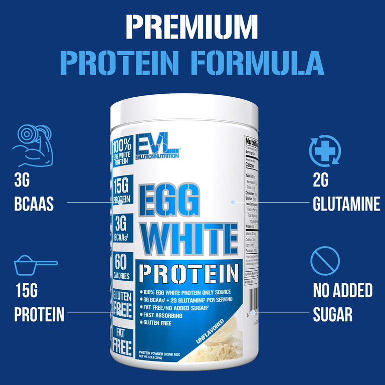 EVLution Nutrition, Яичный белок, без добавок, 0,5 фунта (234 г)