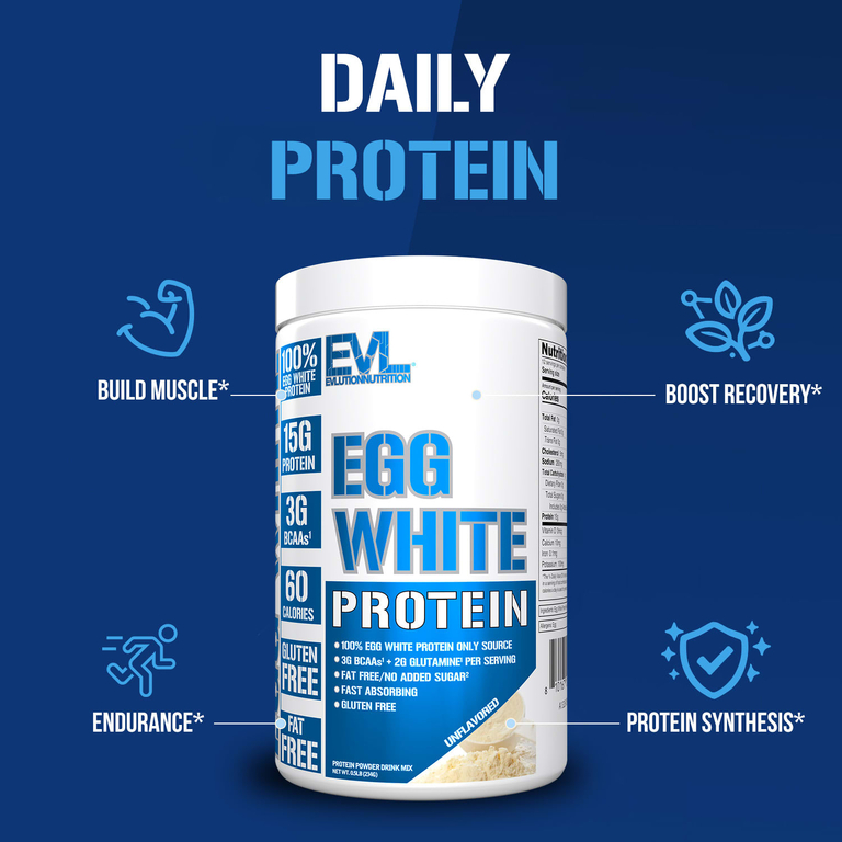EVLution Nutrition, Яичный белок, без добавок, 0,5 фунта (234 г)
