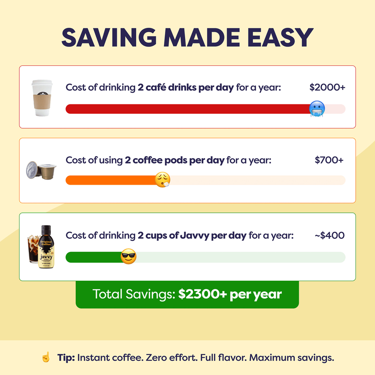 Javvy Coffee, Кофейный концентрат с добавлением кофеина, оригинальный кофе, 177 мл (6 жидк. унций)