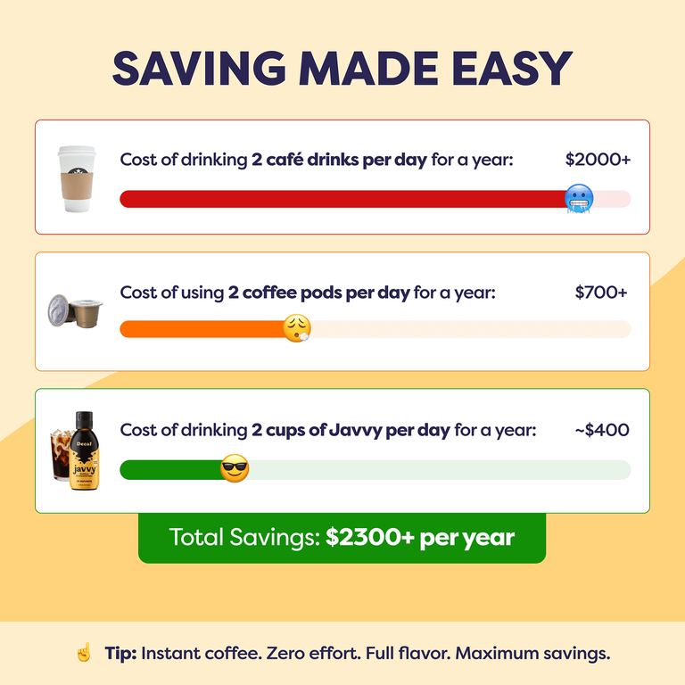 Javvy Coffee, Концентрат кофе, без кофеина, 177 мл (6 жидк. унций)