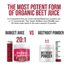 Triquetra Health, BioBeet™ Juice, 150 г (5,3 унции)