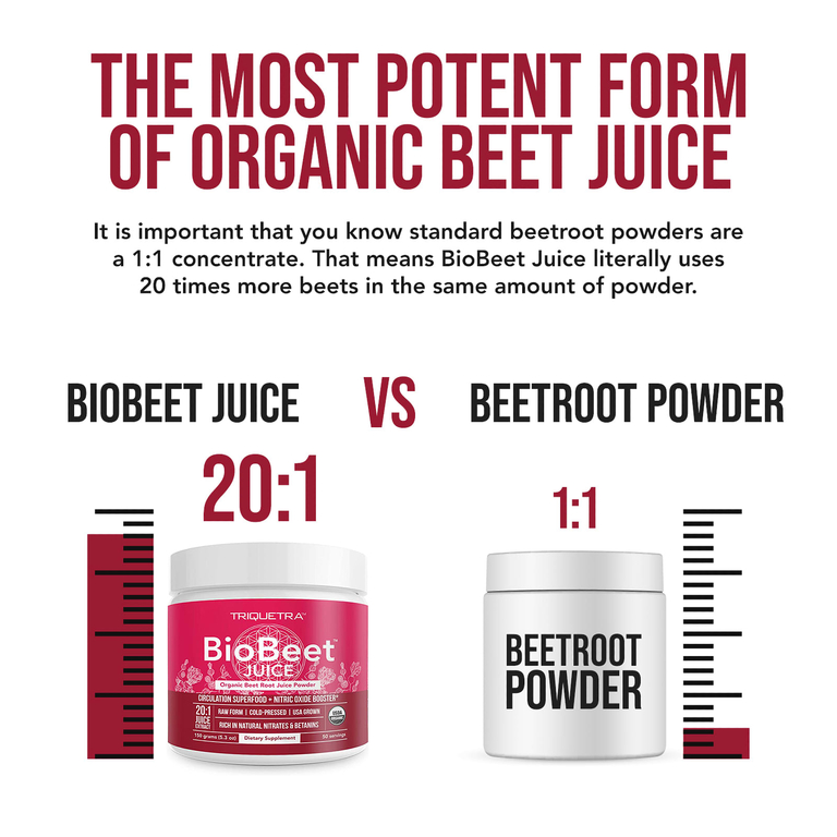 Triquetra Health, BioBeet™ Juice, 150 г (5,3 унции)