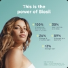 Biosil, кремний, добавка для стимуляции выработки коллагена, 15 мл (0,5 жидкой унции)
