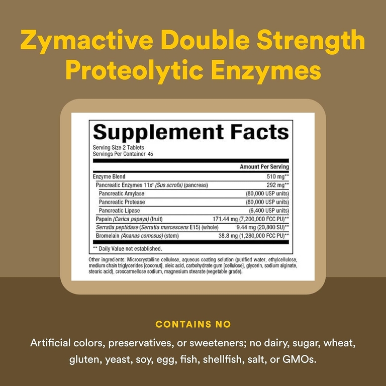 Natural Factors, протеолитические ферменты Zymactive®, 90 таблеток, покрытых кишечнорастворимой оболочкой