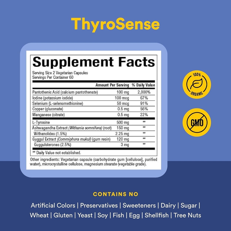 Natural Factors, добавка для здоровья щитовидной железы ThyroSense®, 60 вегетарианских капсул