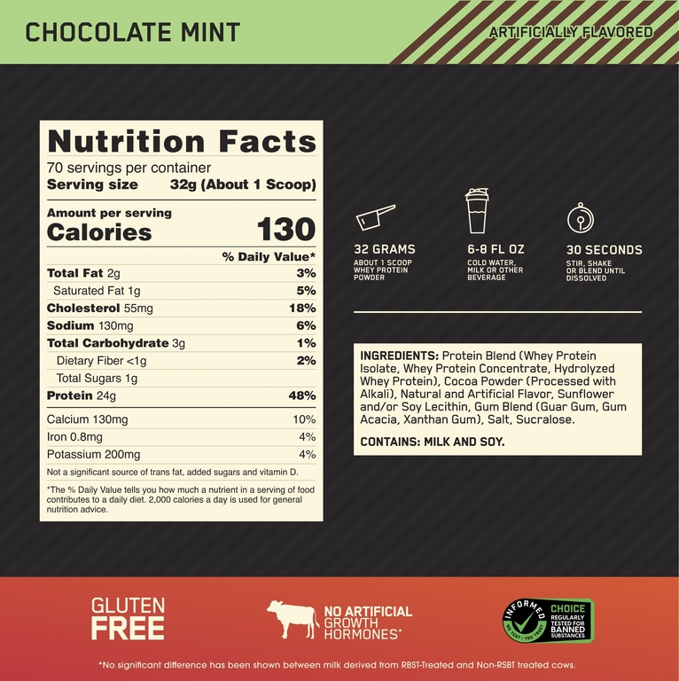 Optimum Nutrition, сывороточный протеин, со вкусом шоколад и мята, 2,24 кг (4,94 фунта)