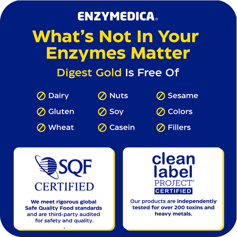 Enzymedica, смесь ферментов улучшенной формулы для расщепления углеводов, жиров, клетчатки и белка, 120 капсул
