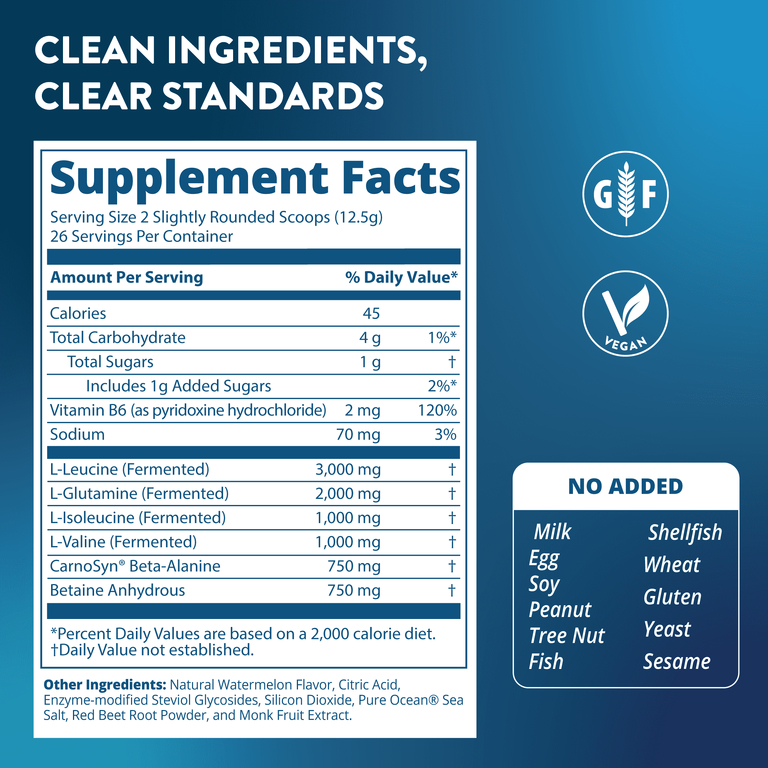 MRM Nutrition, средство для восстановления после тренировки, со вкусом арбуза, 330 г (11,6 унции)