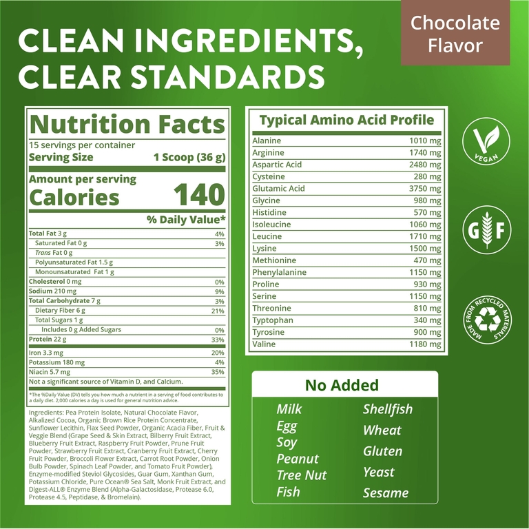 MRM Nutrition, растительный протеин с суперфудами, со вкусом шоколада, 570 г (1,26 фунта)