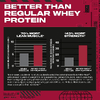 MuscleTech, сывороточный протеин, со вкусом молочного шоколада, 907 г (2 фунта)