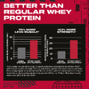 MuscleTech, сывороточный протеин, ванильный крем, 1,81 кг (4 фунта)