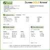 California Gold Nutrition, премиальный рыбий жир с омега-3, 100 капсул из рыбьего желатина (1100 мг в 1 капсуле)