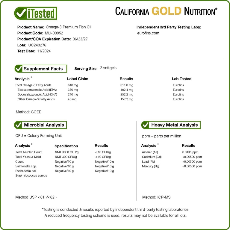 California Gold Nutrition, премиальный рыбий жир с омега-3, 100 капсул из рыбьего желатина (1100 мг в 1 капсуле)