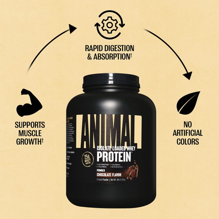 Animal, Whey Protein™, сывороточный протеин в порошке, с шоколадным вкусом, 1,81 кг (4 фунта)