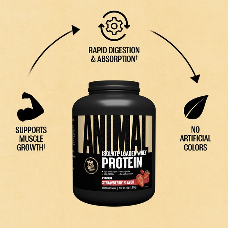 Animal, Whey Protein™, сывороточный протеин в порошке, со вкусом клубники, 1,81 кг (4 фунта)