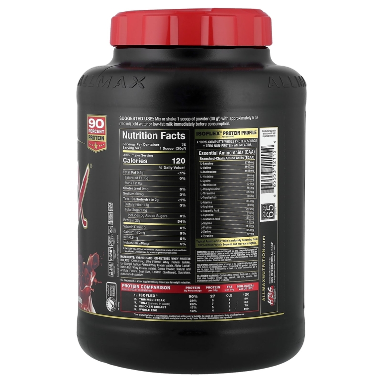 ALLMAX, чистый изолят сывороточного протеина, шоколад, 2,27 кг (5 фунтов)